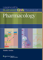 Pharmacology