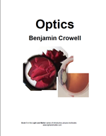 Optics