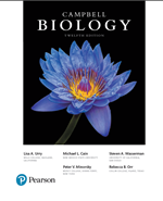 Biology