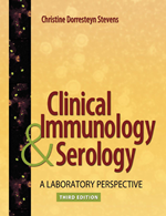 Clinical Immunology Serology