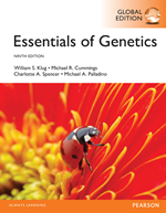 ESSENTIALS of GENETICS
