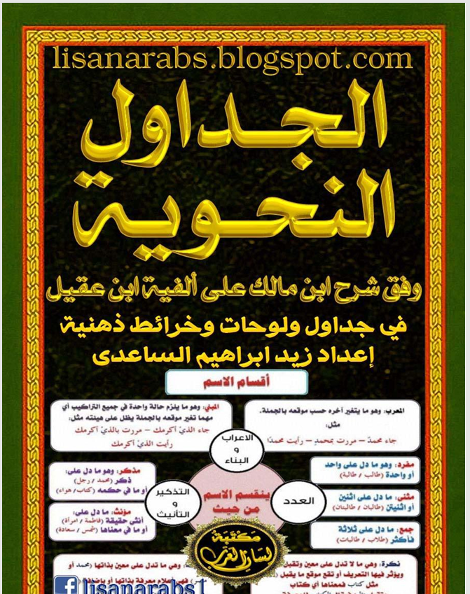 الجداول النحوية وفق شرح الألفية Cover