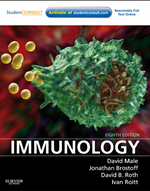 IMMUNOLOGY