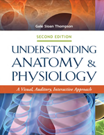 Understanding Anatomy & Physiology